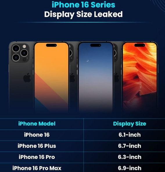 临潭苹果16维修网点分享iPhone16系列提升明显吗