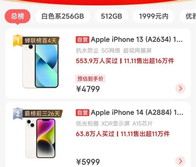 临潭苹果14维修分享iPhone14配置不如同价位的安卓还能大卖 