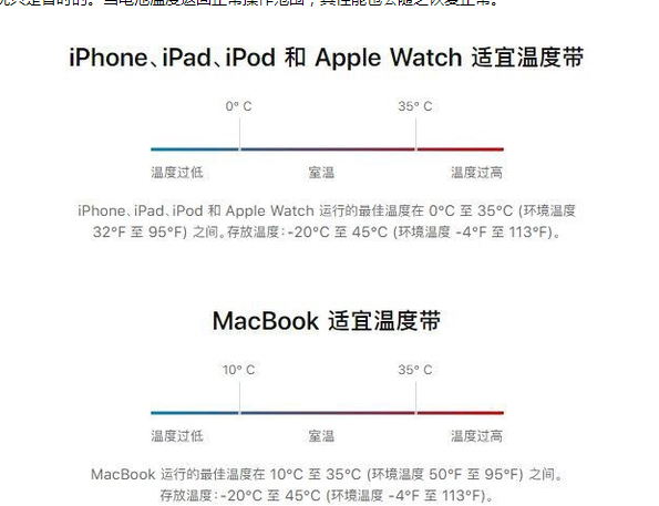 临潭苹果13维修分享iPhone 13耗电越来越快怎么办 