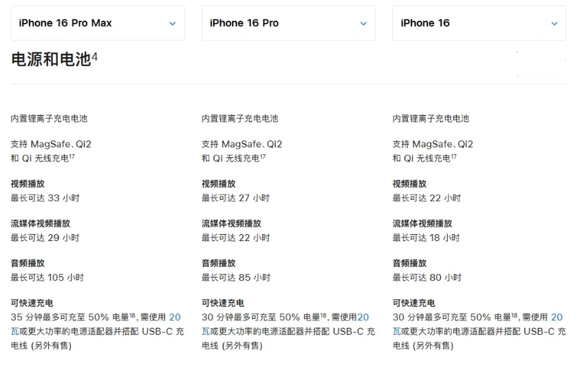 临潭苹果手机维修分享 iPhone 16 目前实测充电峰值功率不超过 39W 