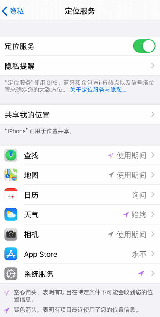 临潭苹果手机维修分享iPhone 状态栏中时间显示为蓝色图标是什么情况 